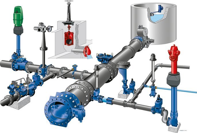 Système de régulation eau potable et incendie